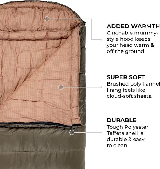 XXL Slaapzak voor Koud Weer tot -18°C - Comfortabele Mummieslaapzak met Compressiezak van Merkloos — afbeelding 5