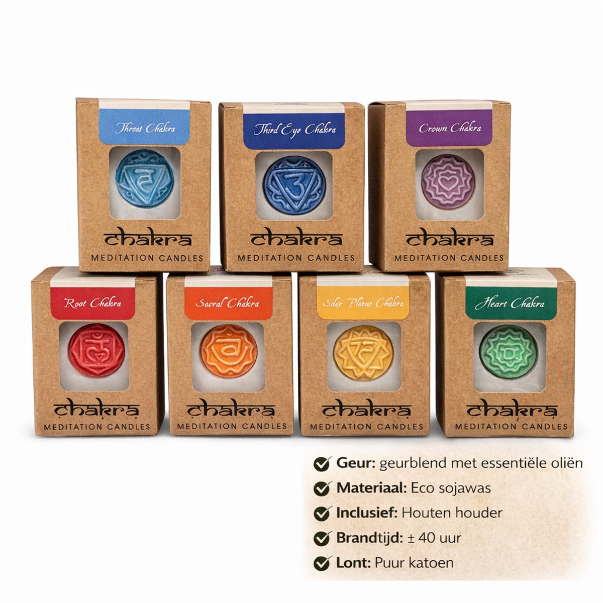7 Chakra Kaarsen Set – Sojakaars Meditatie Kaarsen – Complete Chakra Set – Spirituele Kaarsen voor Yoga & Ontspanning