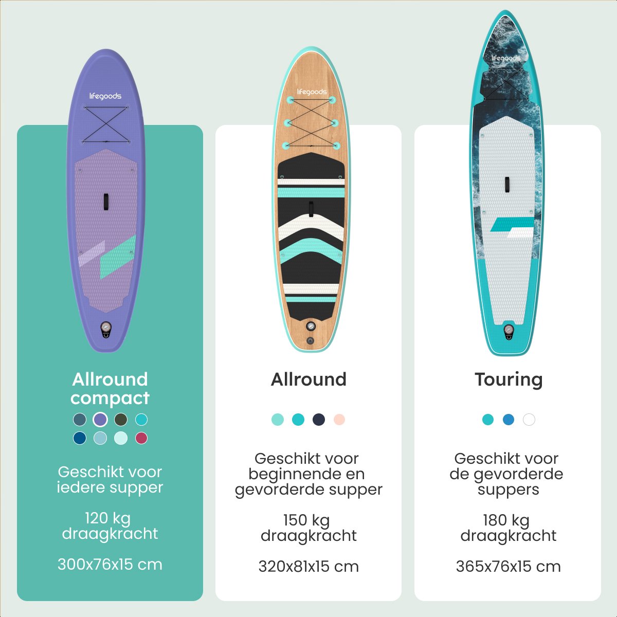 LifeGoods SUP Board Allround Compact - 120 KG Draagkracht - 300 x 76 cm - Opblaasbaar - Compleet SUP pakket - Paars – foto 4