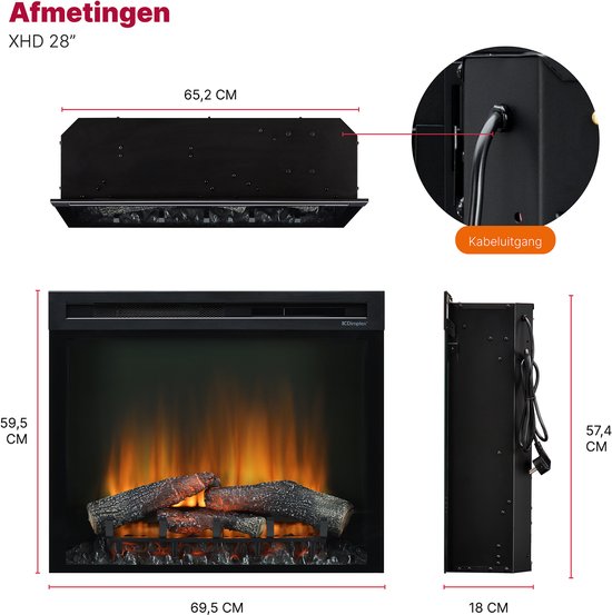 Elektrische Open Haard Met Ventilatorkachel En Afstandsbediening Grijs 2000w Review Elektrische Open Haard Met Ventilatorkachel En Afstandsbediening Grijs 2000w Review