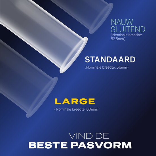 Drie transparante condooms met tekst: 'Nauwsluitend', 'Standaard' en 'Large'.