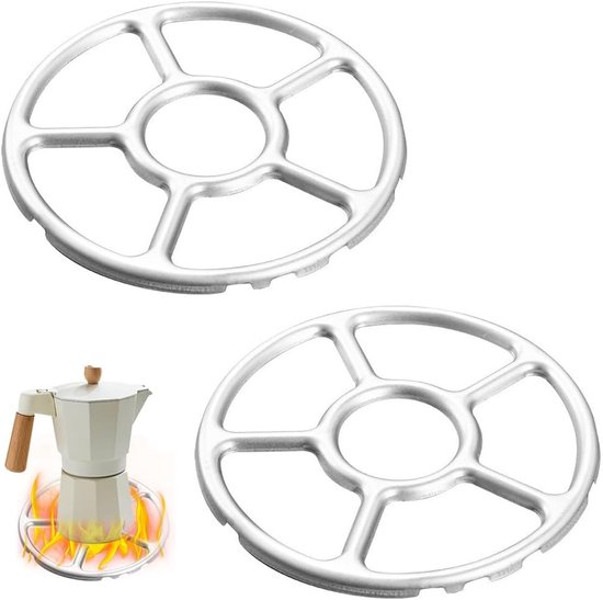 Twee ronde, grijze gasringhouders. Eronder een koffiezetapparaat op een vlam.