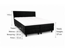 Boxspring Ayla Royal - 180x220 Compleet - Zwart Glad - Ayla Matrassen - 2 persoons