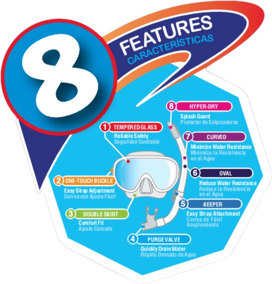 ReefTourer Snorkelset – Premium duikbril met snorkel, hypoallergene siliconen snorkelmasker één venster – Zwart – RC-0105-BKBK