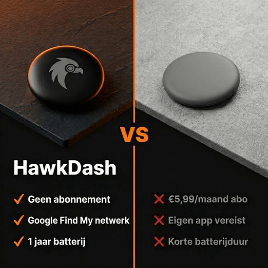 VCTparts® HawkDash Auto GPS Locatie Tracker Anti-Diefstal Functie Smart Tag - Werkt met Android Zoeken - Android/Google zwart van VCTparts — afbeelding 5