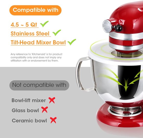 Mixer Deksel Set - Keuken Accessoires - Schoon Mixen - 2 Stuks - 5 Liter Kom - Zilver — afbeelding 4