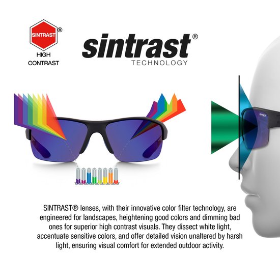 SINNER Carua - Zonnebril - SINTRAST® lenzen - Mat zwart/ donkergrijs - Unisex - One size van Merkloos — afbeelding 4