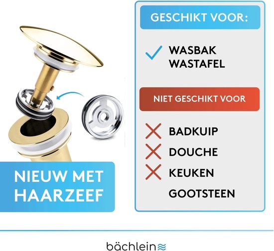 Geberit wasbakafvoer met sifon, ventielafdekking en manchet, afvoer horizontaal | Geberit productus