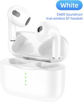 Écouteurs sans fil Hoco Pro 3 - Convient pour Apple iPhone et Samsung/ Android - Wit