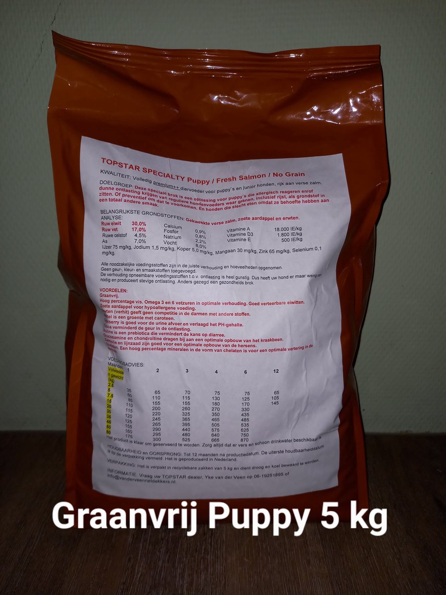 Topstar Specialty Fresh Salmon No Grain Puppy 5kg