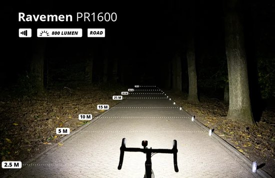 Ravemen PR1600 fiets koplamp USB oplaadbaar DuaLens HiLo beam met display, draadloze afstandsbediening en powerbankfunctie – 1600 lumen — afbeelding 5