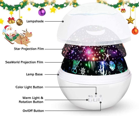 Sterrenhemel Nachtlampje Planeet Projector Aarde U... - Grandado