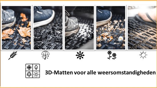 Automatten voor Audi A3 8P | 2003 - 2013? - Just Carpets