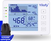 Yilofy YF3000M Professionele Luchtkwaliteitmeter - Inclusief E-Book & Gratis Opbergtas - CO2 Meter - Hygrometer - Scholen en Horeca - Draagbaar - Luchtvochtigheidsmeter Sensor - Melder - Temperatuur - Thermometer - Usb Kabel