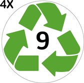 Containerstickers Huisnummer "146" - 25x25cm - Witte Cirkel met Groen Recycle Logo en Zwart Nummer- Set van 4 dezelfde Vinyl Stickers - Klikostickers