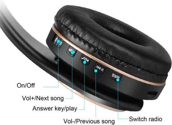 Mogi Products-Draadloze Hoofdtelefoon-Draadloze Headset-Koptelefoon-  Met Bluetooth -Over-Ear Koptelefoon - Mogi Products