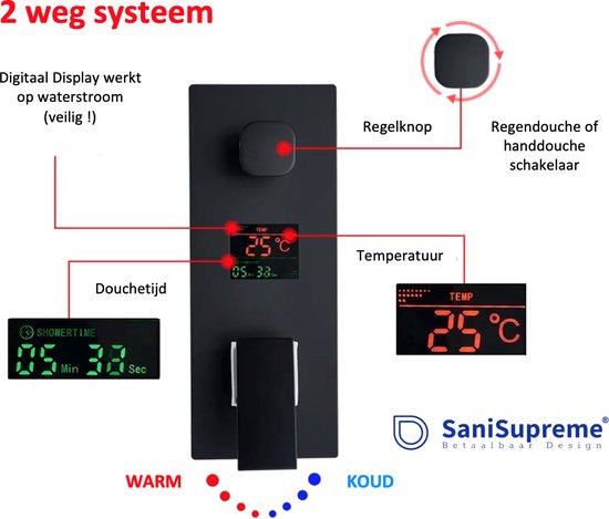 MEILLEUR CHOIX : Ensemble de douche SaniSupreme® New York Premium de Luxe LCD 16 pouces | Douche pluie 40 cm carrée 2 voies encastrable noir