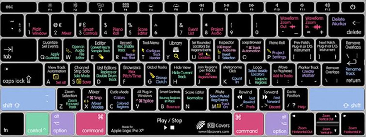 KB Covers Logic Pro X Keyboard Cover for MacBook Pro (Late 2016+) - Apple toetsenbord cover