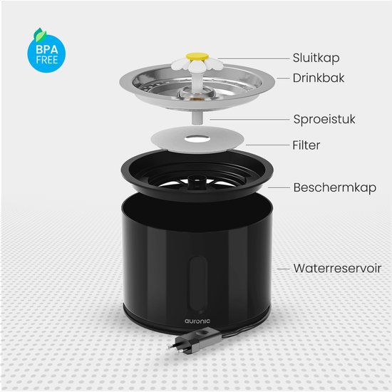 Auronic Drinkfontein - Waterfontein voor Katten en Honden - 2,4L - Dieren Drinkbak - Incl. 4 Filters en 2 Borstels - Zwart