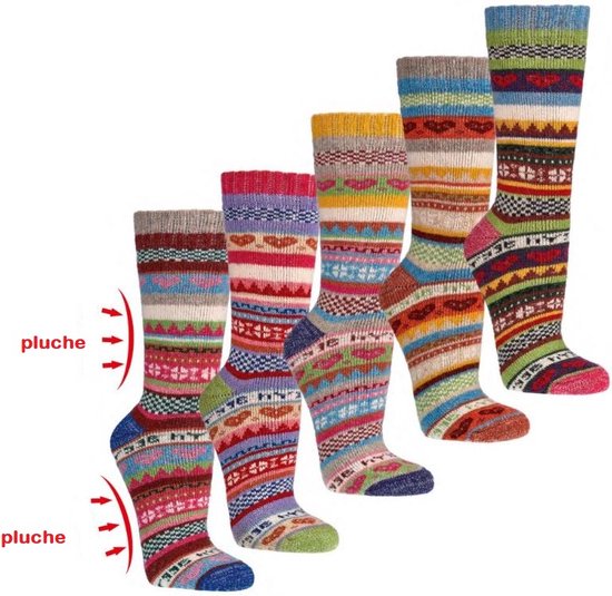 Pittig Belangrijk nieuws Generator Dames sokken met wol "Hygge"| Scandinavisch kleurrijk design | 2 paar |  Maat 35/38 | bol.com