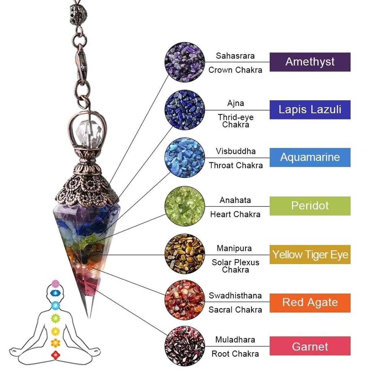 WiseGoods Luxe Chakra Ketting - Natuursteen Kettingen - Edelstenen Sieraad - Reiki Sierade