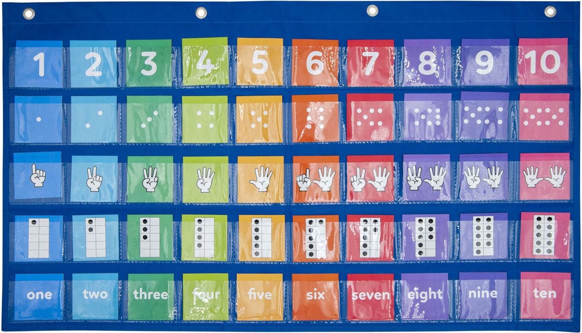 wandkaart cijfers en gebaren met 50 kaarten Merk: Achoka