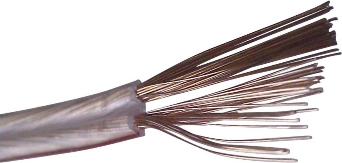 Kash 23316A Luidsprekerkabel 2 x 0.75 mm² Transparant 20 m