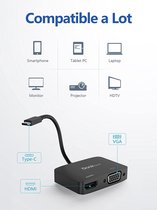 Répartiteur HDMI - Switch HDMI