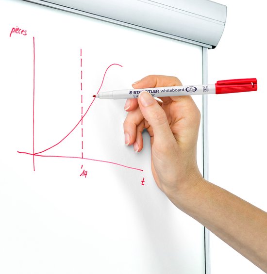 Staedtler Lumocolor whiteboard pen 301 301 WP4 Marqueur tableau blanc noir, rouge, bleu, vert 4 pc(s)