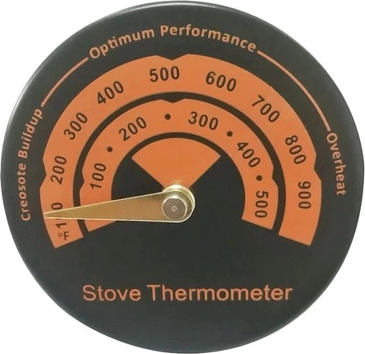 Kachelpijp Thermometer - Magnetisch - Aluminium - Zwart - 1 Stuks