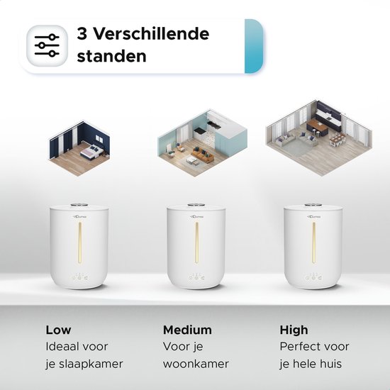 Wit Qumax luchtbevochtiger met 3 standen: Low voor slaapkamer, Medium voor woonkamer, High voor hele huis.