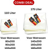 Sacs Sous Vide Pour Matelas, Vêtements, Imperméables, Refermables