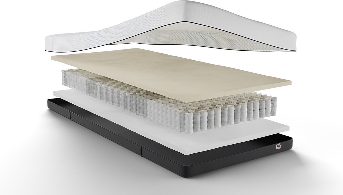 Maxi Plus Pure 300 Matras 90 x 200 cm - Traagschuim Matras - Eenpersoonsmatras - 7 Zonen - Pocketvering - Dikte: 21 cm - H4 — afbeelding 5