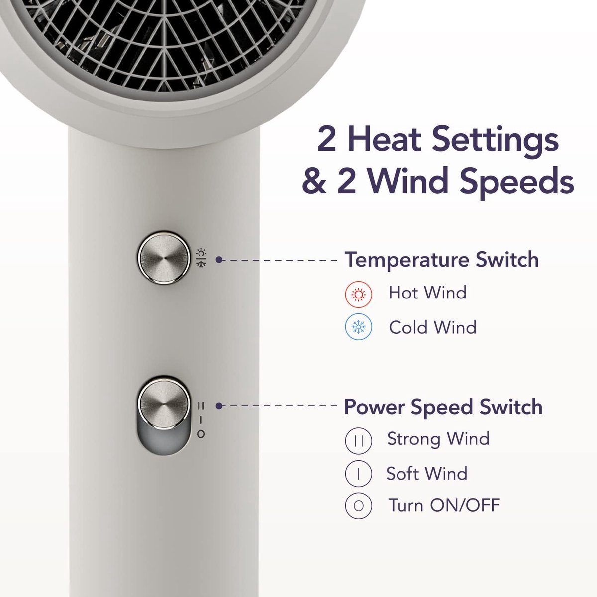 Shenzhen Haorui Fohn met Diffuser Haardroger voor Krullen - afbeelding 2