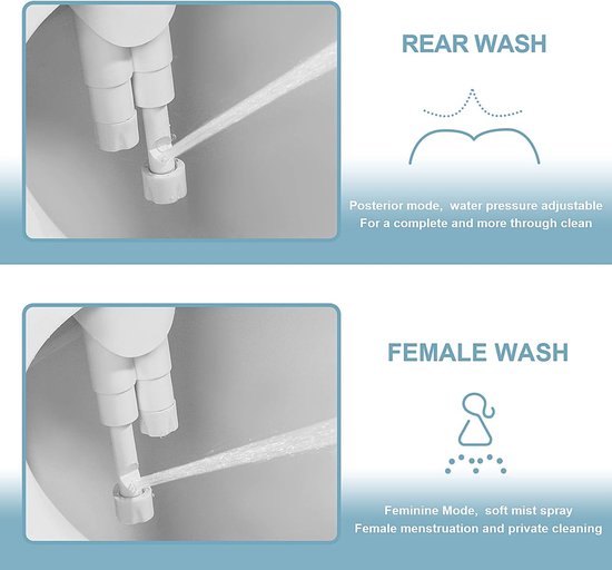 Bidet-inzetstuk