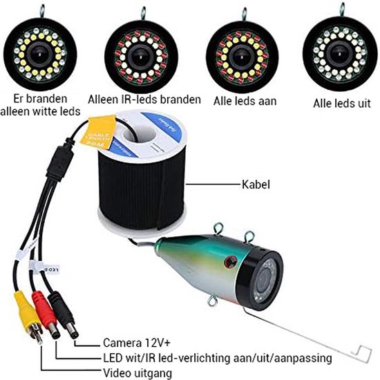 Draagbare fishfinder met onderwatercamera - 4,3 IPS-display en 30 m