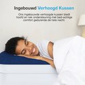 Afbeelding nummer  7