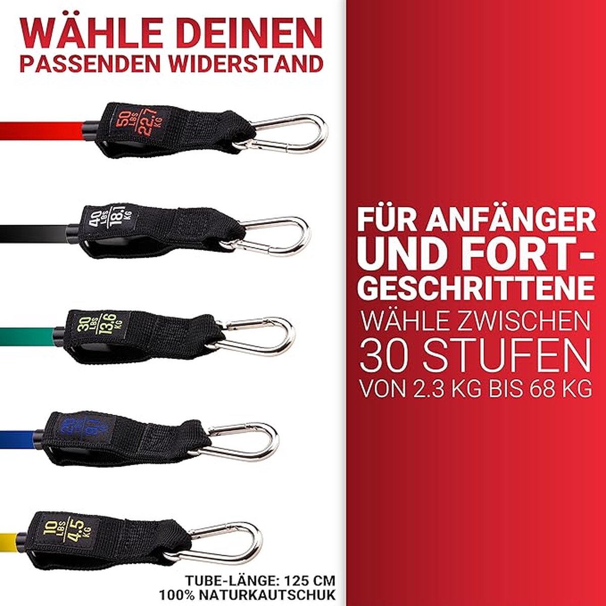 Weerstandsbanden Fitness Set 5 ‎30 x 21 x 9 cm