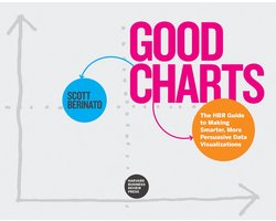 Omslag van Good Charts