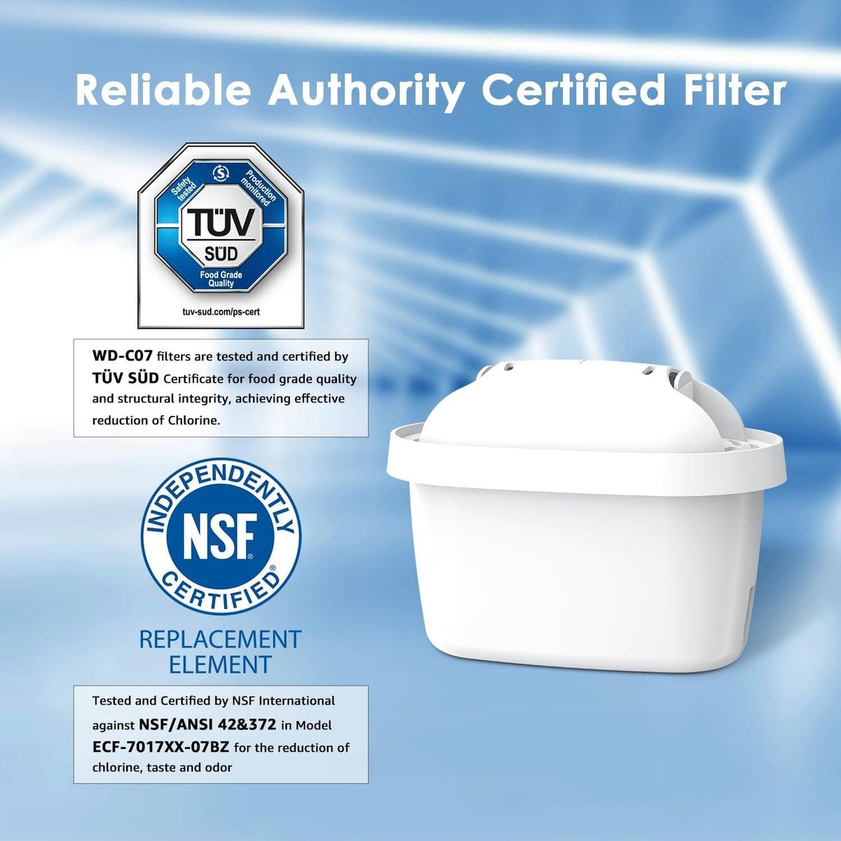 Waterdrop - Gecertificeerd Filterpatroon - Compatibel Met Brita Maxtra 12 Stuks