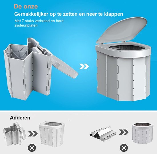 Draagbare waszak kit - wassen voor kamperen, wandelen en reizen. Licht, compact en gemakkelijk offgrid dezi