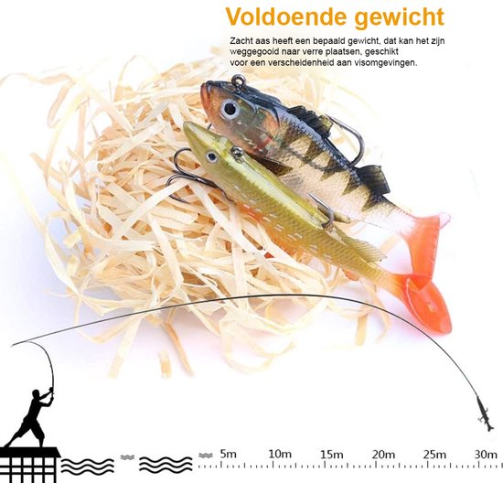 Visaas Set voor Zalmvissen - Realistische Spinning Lures van Siliconen - Acht Stuks voor de Beste Vangst - Fris en Zoutwater Geschikt - Professionele Uitrusting voor Sportvissers — afbeelding 4