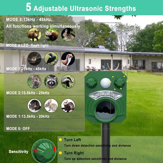 Répulsif Chat Ultrason, Repulsif Chat Solaire 2 Modes Repulsif Chat Exterieur Etanche Avec Lumiere Led Et Detecteur De Mouvement Repulsif Animaux Pour Anti Chats Chiens Souris Raton 92995427 Répulsif Chat Ultrason, Repulsif Chat Solaire 2 Modes Repulsif Chat Exterieur Etanche Avec Lumiere Led Et Detecteur De Mouvement Repulsif Animaux Pour Anti Chats Chiens Souris Raton 92995427