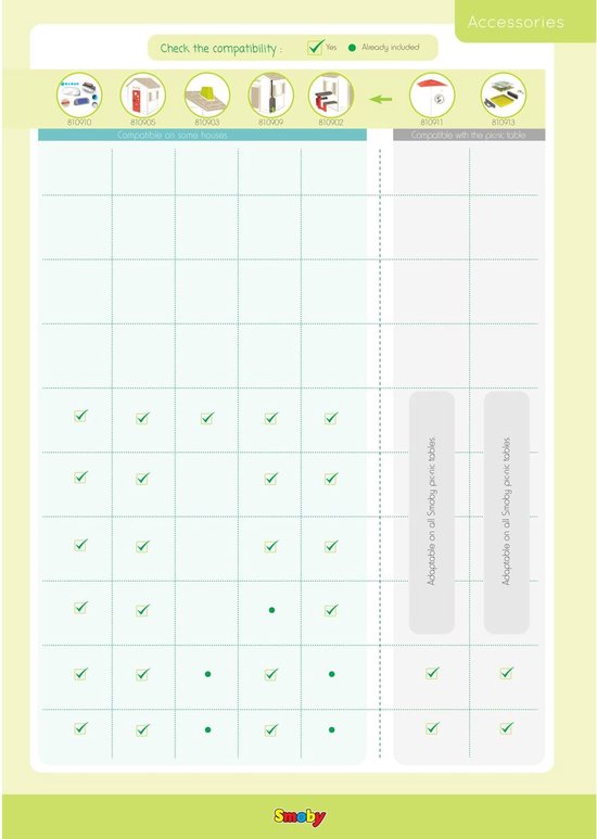 Smoby Sweet Corner - 105 x 110 x 127 cm - Speelhuis