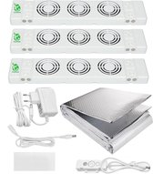 Envirofriendly - Radiator Ventilator Trio set – Universeel - Geschikt voor standaard, brede en enkelplaats radiatoren en convectoren – Magnetisch