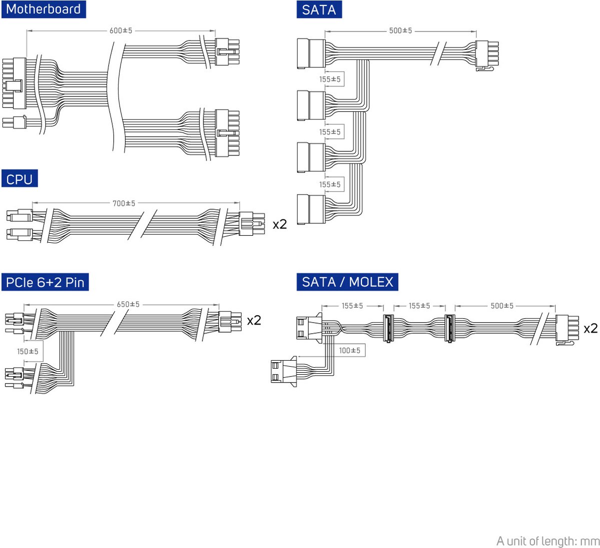 Fsp Vita Gm 650W Power Supply Unit 20+4 Pin Atx Atx Zwart voeding - afbeelding 2