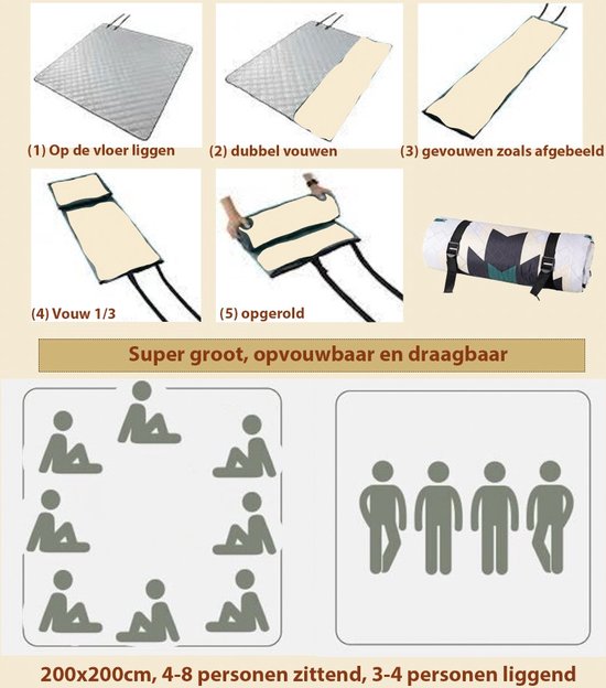 Couverture de pique-nique ZYLARO, 200x200cm, imperméable double face, adaptée à la machine à laver, couverture de plage portable sans sable, pour camping, parc, jardin, plage, pique-nique, randonnée, barbecue, nouveau motif Santorini