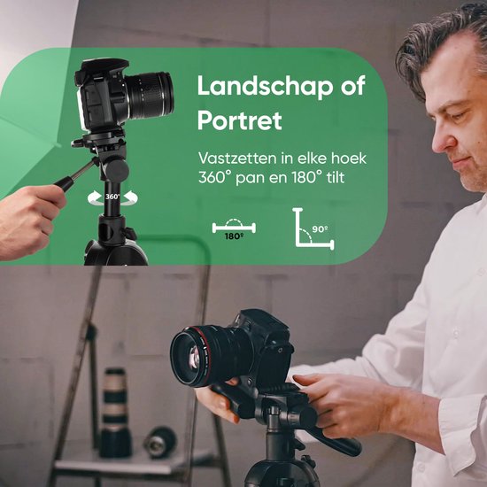 Camera op statief, instelbaar in 360 graden horizontaal en 180 graden verticaal.