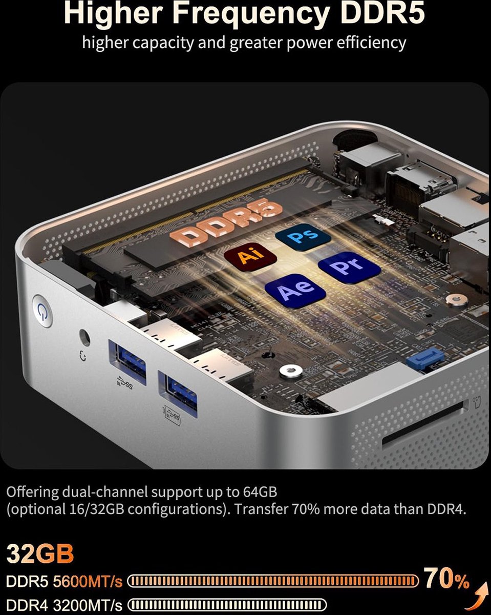 Geekom A7 Mini PC - AMD Ryzen 9 7940HS - 32GB RAM - 2TB SSD