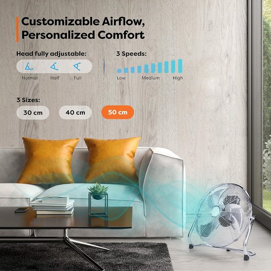 Ventilateur de sol - Ventilateur de table - Inclinable - Plusieurs vitesses - Premium